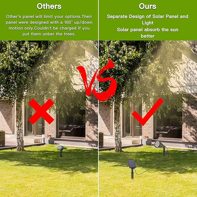 MEIHONG Solar Spot Light Outdoor, Waterproof LED Landscape Lights Dusk to Dawn - Image 2