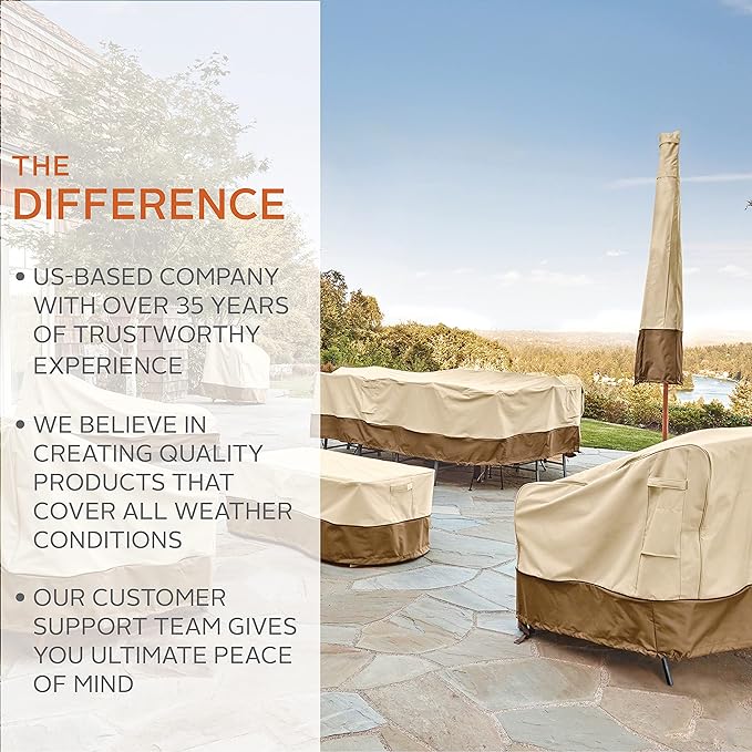 Classic Accessories Veranda Water-Resistant 24 Inch Round Patio Ottoman/Coffee - Image 2