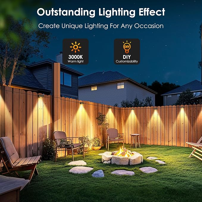 Fence Lights Outdoor, IP65 Waterproof Deck Light - Image 3