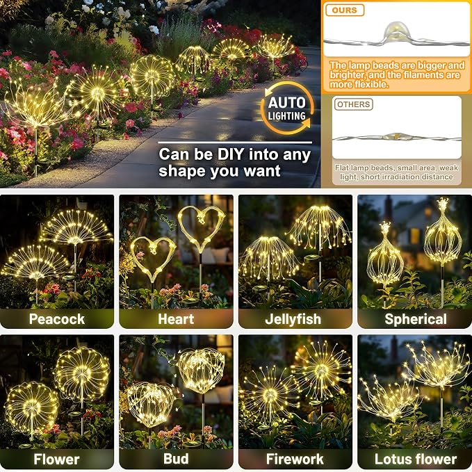 Anordsem Solar Lights Outdoor Waterproof: Garden Light Solar Powered - Image 3