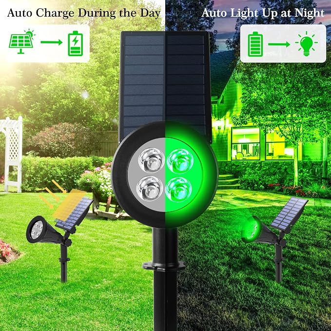 T-SUN Solar Spotlight LED Outdoor Wall Light, IP65 Waterproof, Auto-on at - Image 3