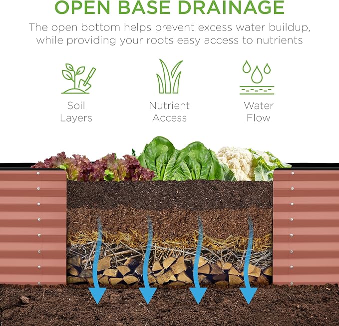 Best Choice Products 8x2x2ft Outdoor Metal Raised Garden Bed, Rectangular Deep - Image 3