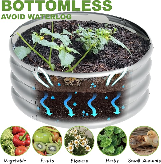 2Pcs 2X2X1ft Round Raised Garden Bed Kit, Galvanized Raised Garden Beds Outdoor - Image 3