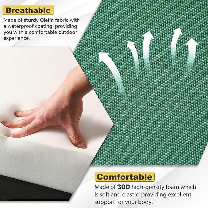Outdoor Chaise Lounge Cushions, Olefin Lounge Cushion, Rainproof Color - Image 5