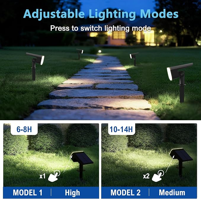 Solar Lights Outdoor Waterproof IP65, Super Bright LED, 6500K 2 Lighting Modes - Image 2