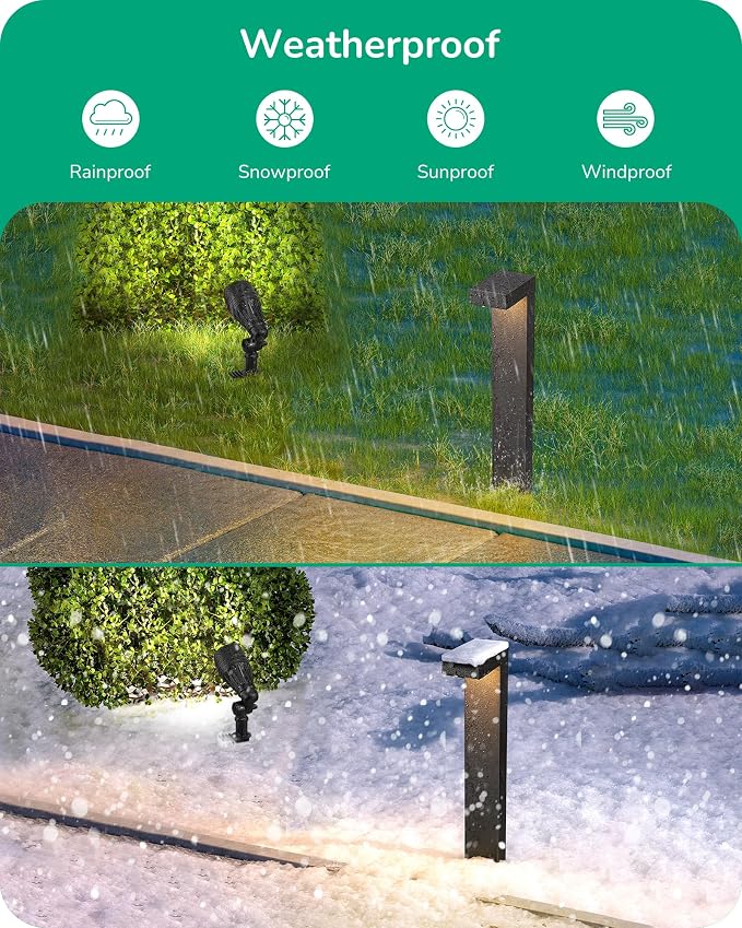 EDISHINE Low Voltage Landscape Lighting Kit, 3.2W LED Pathway Lights & 3.2W - Image 3