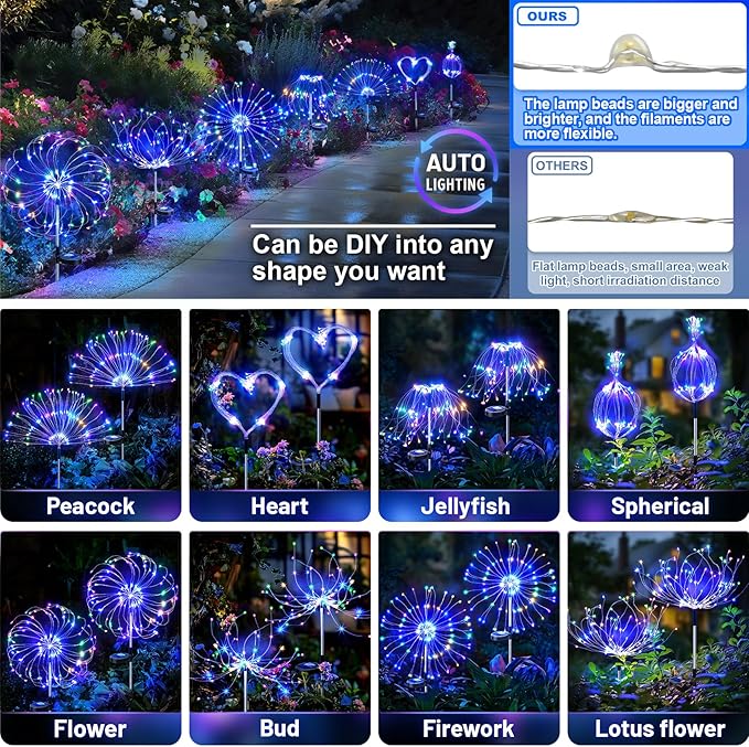 Anordsem Solar Lights Outdoor Decorative: Bendable Copper Wire - Image 3