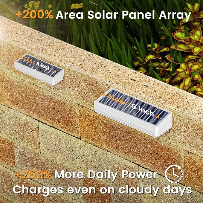 Solar Fence Lights Outdoor, Warm/Natural/Cool White, IP65 Waterproof, Fence - Image 4