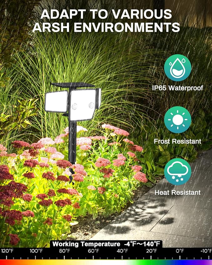 Solar Lights Outdoor, In-Ground or Wall Mount, 180° PIR Motion Sensor, 236 LED - Image 6