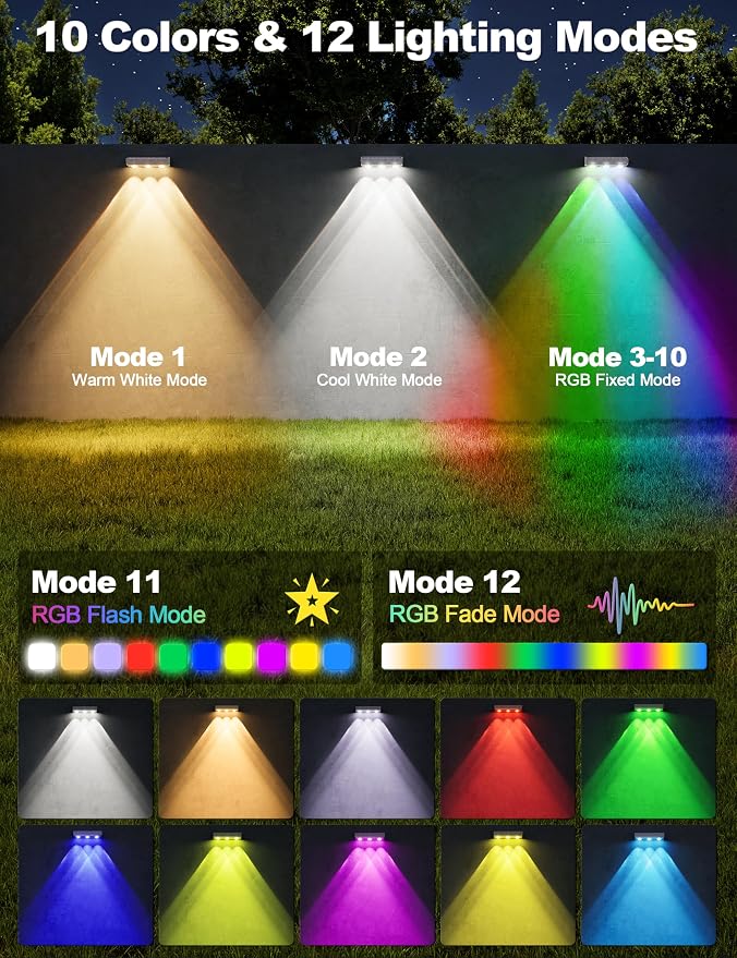 APONUO Solar Fence Lights Outdoor Waterproof, Fence Lights Solar Powered - Image 2