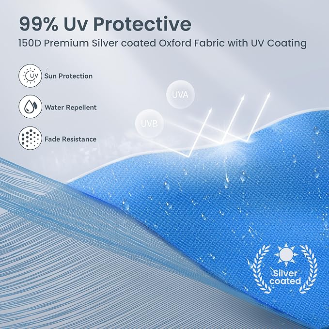 PHI VILLA 12x12 Slant Leg UV Block Sun Shade Canopy - Image 5