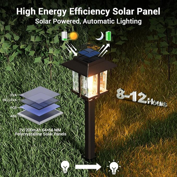 XMCOSY+ Solar Outdoor Lights Waterproof IP65, Solar-Powered Garden/Yard/Pathway - Image 3