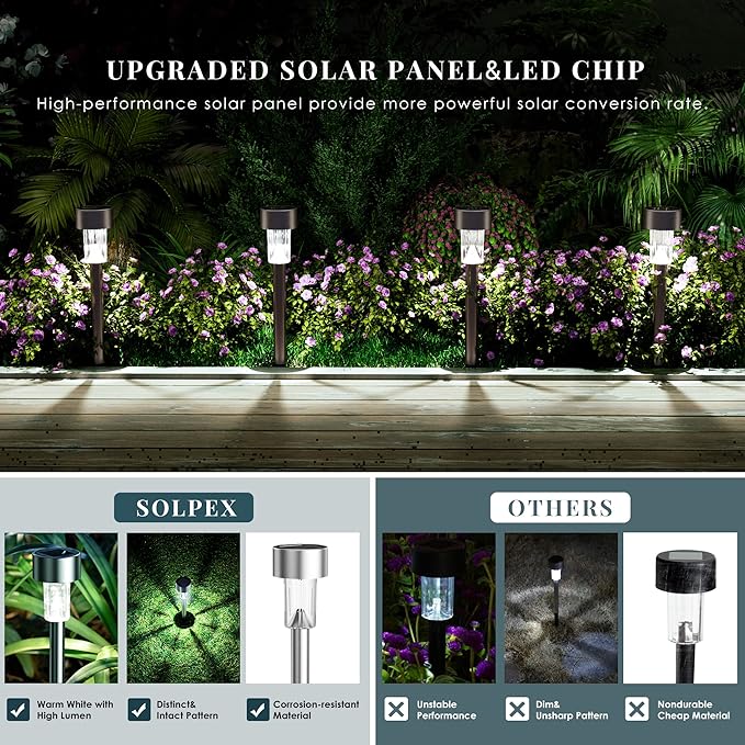 SOLPEX 12 Pack Solar Outdoor Lights Pathway, Stainless Steel Solar Lights - Image 3