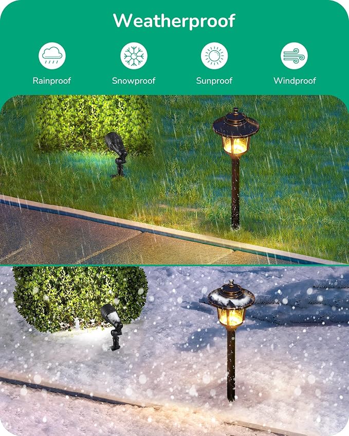 EDISHINE 8 Pack Low Voltage Landscape Lights Kit, 3W 120LM LED Pathway Lights & - Image 4