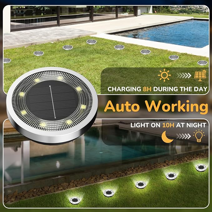 INCX Solar Ground Lights, 20 Pack Solar Lights Outdoor Waterproof, Solar Garden - Image 2