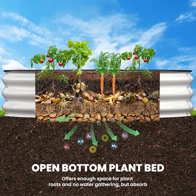 Galvanized Raised Garden Bed 4×4×1 FT, Round Metal Raised Garden Bed Outdoor - Image 4