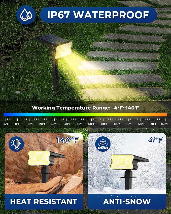 HGGH Solar Lights Outdoor Waterproof IP67, 60 LED 3 Lighting Modes Solar Spot - Image 4