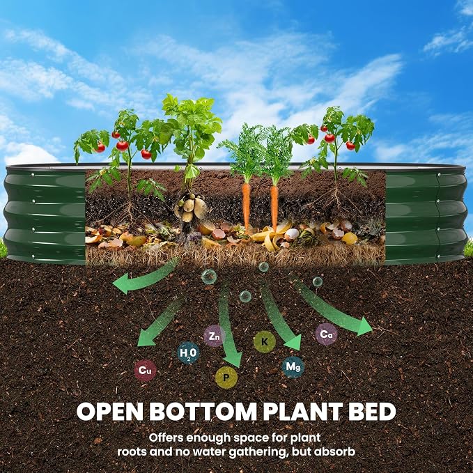 Galvanized Raised Garden Bed 6x3x1 FT, Oval Metal Raised Garden Bed Outdoor - Image 2