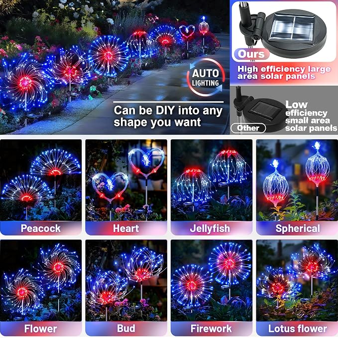 Anordsem Solar Garden Lights Outdoor: Bendable Copper Wire - Image 3