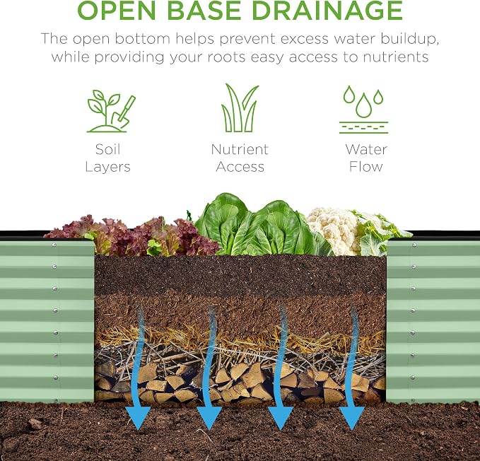 Best Choice Products 8x2x2ft Outdoor Metal Raised Garden Bed, Rectangular Deep - Image 3