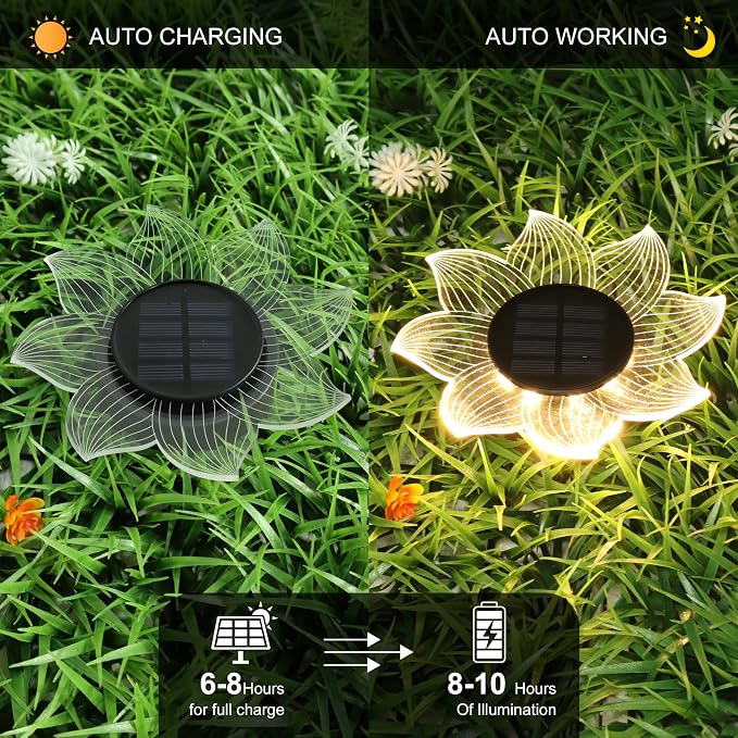 Roaming Acrylic Petal Bury Light 3-Pack Suitable - Image 3