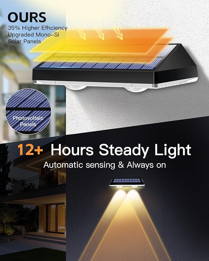Solar Fence Lights Outdoor, Waterproof LED, 3Lighting Modes, SolarPowered Wall - Image 2