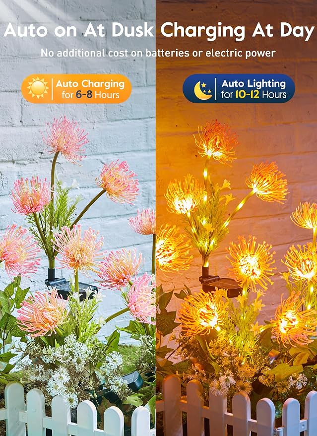 Brightown Outdoor Solar Garden Lights - Image 2